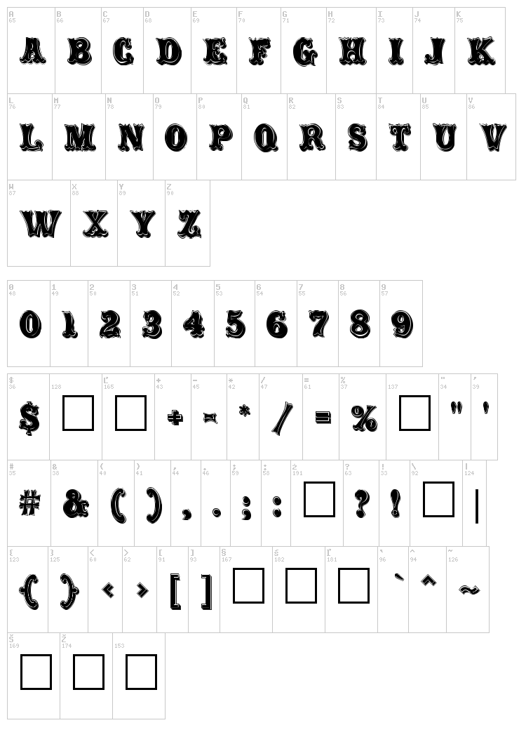 Carnival font map